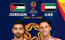 Lịch sử ủng hộ U23 Việt Nam: U23 Jordan và UAE hiếm khi hòa có bàn thắng