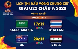 Lịch trực tiếp tứ kết Giải U23 châu Á 2020: Thái Lan gặp Saudi Arabia