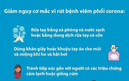 Bệnh viêm phổi cấp mới có thể lây xa hơn qua ho, hắt hơi