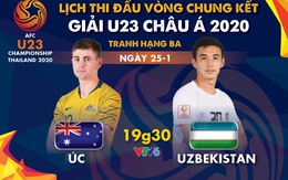 Lịch trực tiếp trận tranh hạng 3 Giải U23 châu Á 2020: Úc gặp Uzbekistan