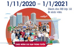 01-11-2020: Hướng dẫn điền đơn online học bổng NUS tại Hà Nội & TPHCM