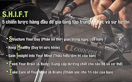 Herbalife tăng cường sự tập trung tinh thần và tự tin cho vận động viên