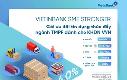 VietinBank SME Stronger: 10.000 tỷ đồng đồng hành cùng Ngành Thương mại