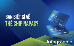 Bạn biết gì về thẻ chip NAPAS?