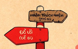 Xin rút lại trách nhiệm