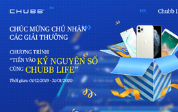 Kết quả quay số trúng thưởng chương trình 'Tiến vào Kỷ nguyên số cùng Chubb Life'