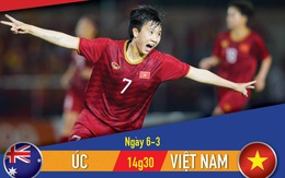 Lịch thi đấu trận play-off tranh vé dự Olympic 2020: tuyển nữ Úc - tuyển nữ Việt Nam