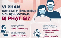 Người phụ nữ nhập cảnh lậu từ Trung Quốc, bay vào tận Sài Gòn có thể bị phạt ra sao?