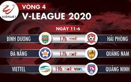 Lịch trực tiếp V-League 2020 ngày 11-6: Tâm điểm Viettel - Quảng Ninh