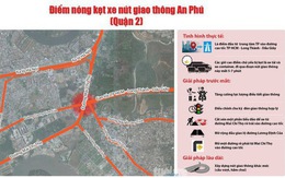 TP.HCM tiếp tục 'thúc' tiến độ dự án nút giao thông An Phú, quận 2