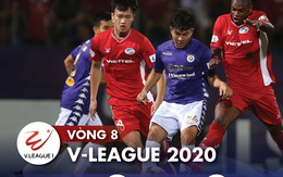 Kết quả và bảng xếp hạng V-League 2020 ngày 5-7: Sài Gòn lên đầu bảng, Hà Nội đứng thứ 5
