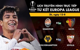 Lịch trực tiếp vòng tứ kết Europa League: Tâm điểm Wolverhampton - Sevilla