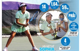 Tay vợt Sophia Huỳnh Trần Ngọc Nhi bứt phá từ niềm đam mê Sharapova