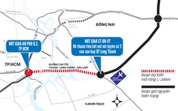 Đoạn Cao tốc TP.HCM - Long Thành: Mở thêm làn xe, đừng quên nút giao thông