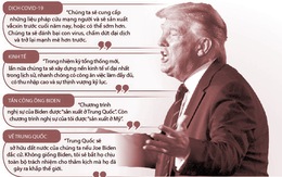 Donald Trump  - người ghét  thua cuộc