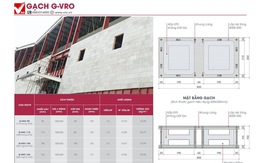 Làm sao để lựa chọn một loại gạch xây dựng bền bỉ với thời gian?