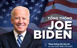 Trở thành Tổng thống Mỹ thứ 46, ông Biden hứa gì trong 100 ngày đầu?