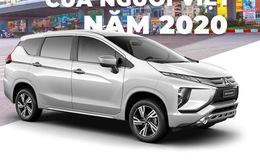 Gu mua xe của người Việt năm 2020