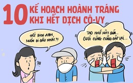 Kế hoạch năm mới phải vẽ