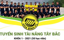 Next Media và Hòa Bình FC kết hợp tuyển sinh đào tạo theo mô hình châu Âu