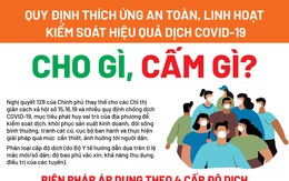 Bạn đang ở vùng xanh, vàng, cam hay đỏ theo phân loại mới của Bộ Y tế