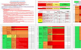 Hải Phòng 'tạm chia màu' 63 tỉnh thành để kiểm soát người vào địa bàn