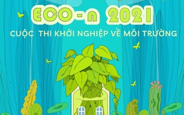 SV ĐH Duy Tân giành giải Ba chung kết cuộc thi 'ECO-n 2021'