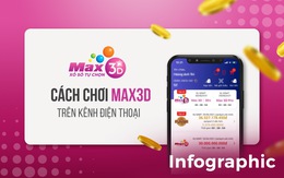 Cách chơi Max 3D trên kênh điện thoại