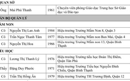 TP.HCM: 50 cán bộ - giáo viên đạt giải thưởng Võ Trường Toản