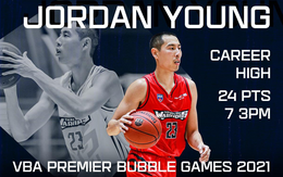 Jordan Young ‘lừa' ngôi sao của Thang Long Warriors