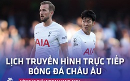 Lịch trực tiếp bóng đá châu Âu: Barca, Real, PSG thi đấu