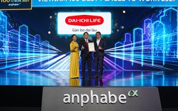Dai-ichi Life Việt Nam vào Top 3 ‘Nơi làm việc tốt nhất’ ngành bảo hiểm năm 2021