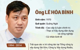 Ông Lê Hòa Bình làm phó chủ tịch thường trực UBND TP.HCM