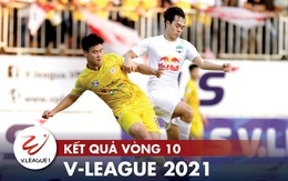 Kết quả, bảng xếp hạng V-League 2021: CLB Hà Nội thứ 8, CLB TP.HCM 'lâm nguy'
