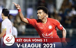 Kết quả, bảng xếp hạng V-League 2021: Viettel vào tốp đua vô địch, CLB TP.HCM còn ít hy vọng