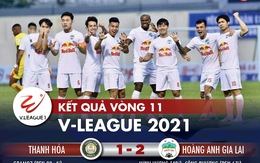 Kết quả, bảng xếp hạng V-League 2021: Hà Nội nhiều nguy cơ phải đá vòng trụ hạng