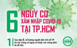 6 nguy cơ COVID-19 xâm nhập TP.HCM