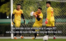 Video: Thống kê và phong độ của ba thủ môn đội tuyển Việt Nam