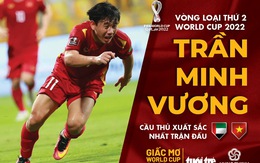 Minh Vương xuất sắc nhất trận UAE - Việt Nam