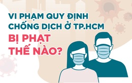 TP.HCM: Tập trung quá 3 người nơi công cộng, vẫn bán ở chợ tạm... bị phạt thế nào?