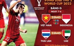 Lịch trực tiếp vòng loại World Cup 2022: Việt Nam - Indonesia, Thái Lan - UAE