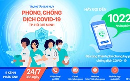 Miễn phí cước gọi 1022 từ ngày 28-7