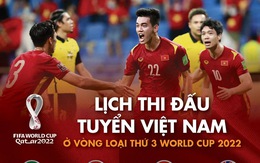 Vòng loại cuối cùng World Cup 2022 khu vực châu Á: Lửa thử vàng với tuyển Việt Nam