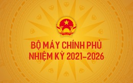 Bộ máy Chính phủ nhiệm kỳ 2021-2026