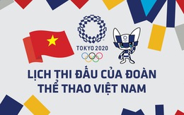 Lịch thi đấu ngày 27-7 của đoàn thể thao Việt Nam tại Olympic 2020: Huy Hoàng xuất trận