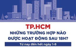 Dễ theo dõi: Những trường hợp được hoạt động sau 18h ở TP.HCM