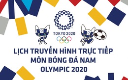 Lịch trực tiếp dự kiến bóng đá nam Olympic 2020 trên VTV: Tây Ban Nha - Argentina, Đức - Bờ Biển Ngà