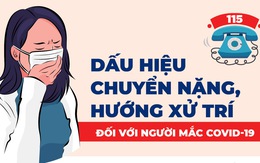 Dấu hiệu nhận biết, hướng xử trí người mắc COVID-19 chuyển nặng