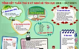 Hè giãn cách làm việc có ích