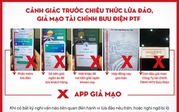 Giải ngân nhanh, đăng ký vắc xin ngừa COVID-19... cẩn thận bị lừa